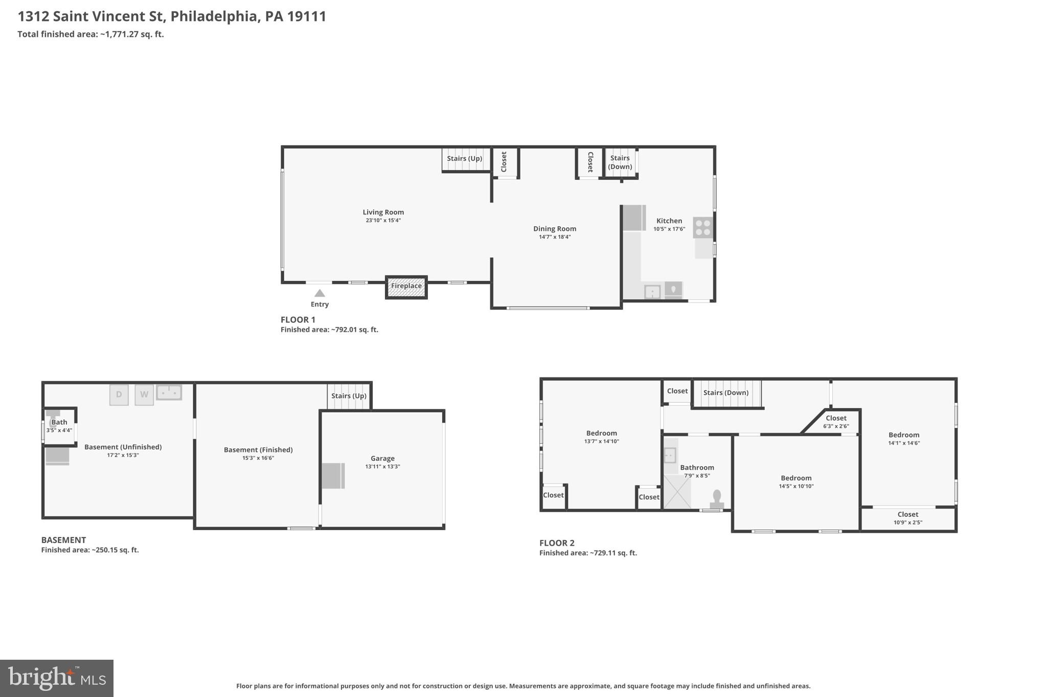 CASTOR GARDENS - Residential