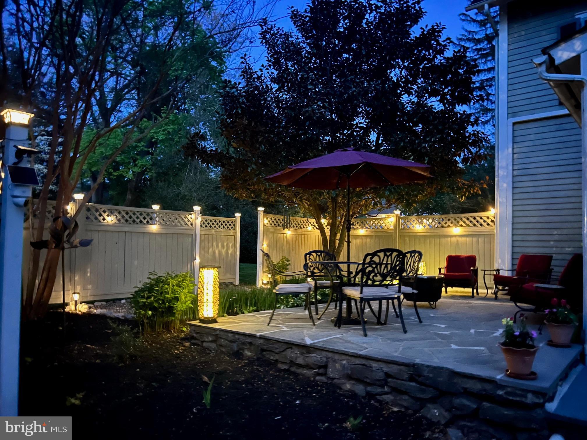 BLYTHEWOOD - Residential