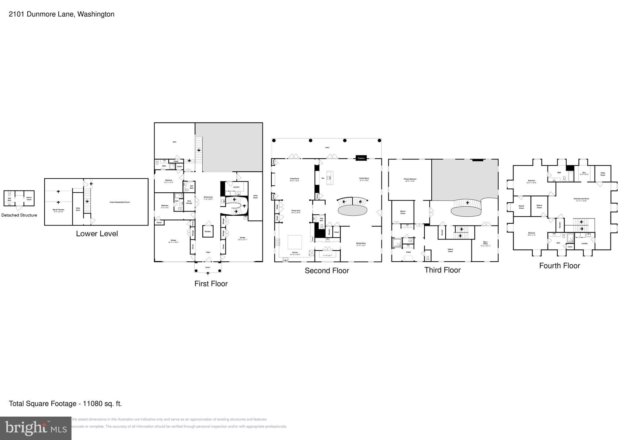 PHILLIPS PARK - Residential