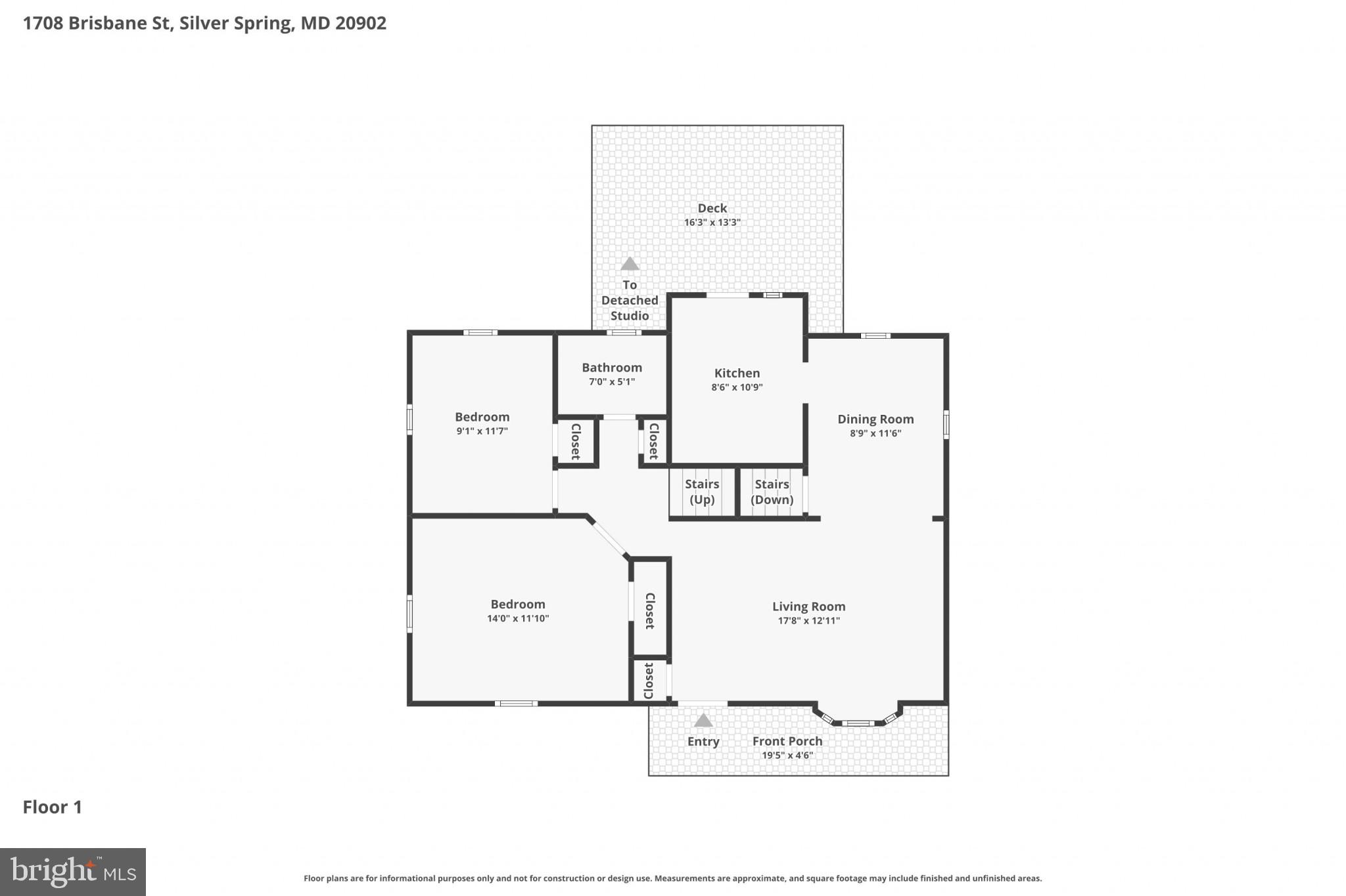 FOREST ESTATES - Residential