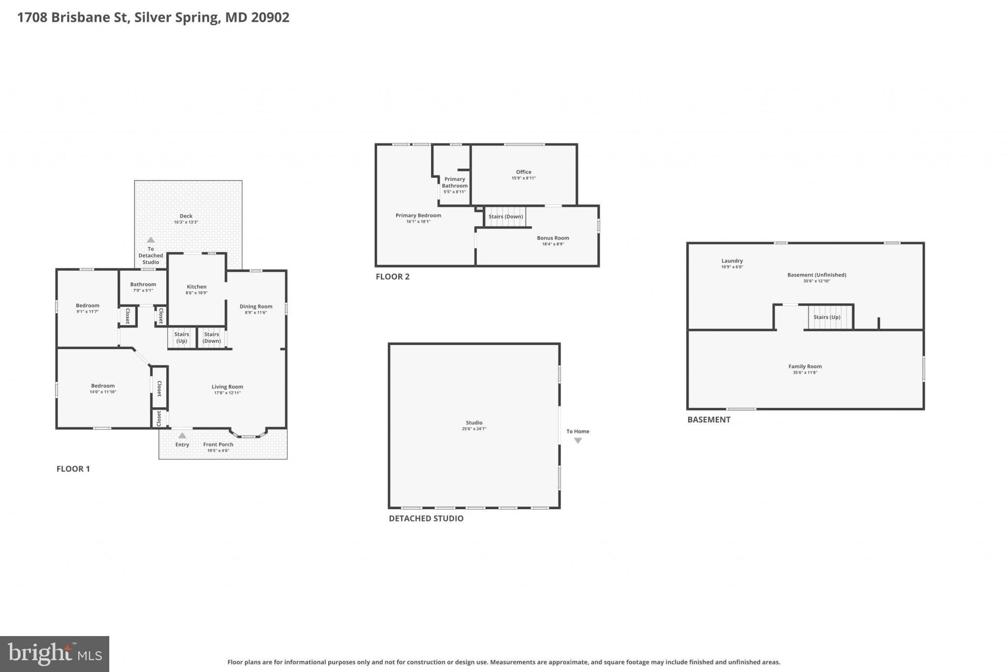 FOREST ESTATES - Residential