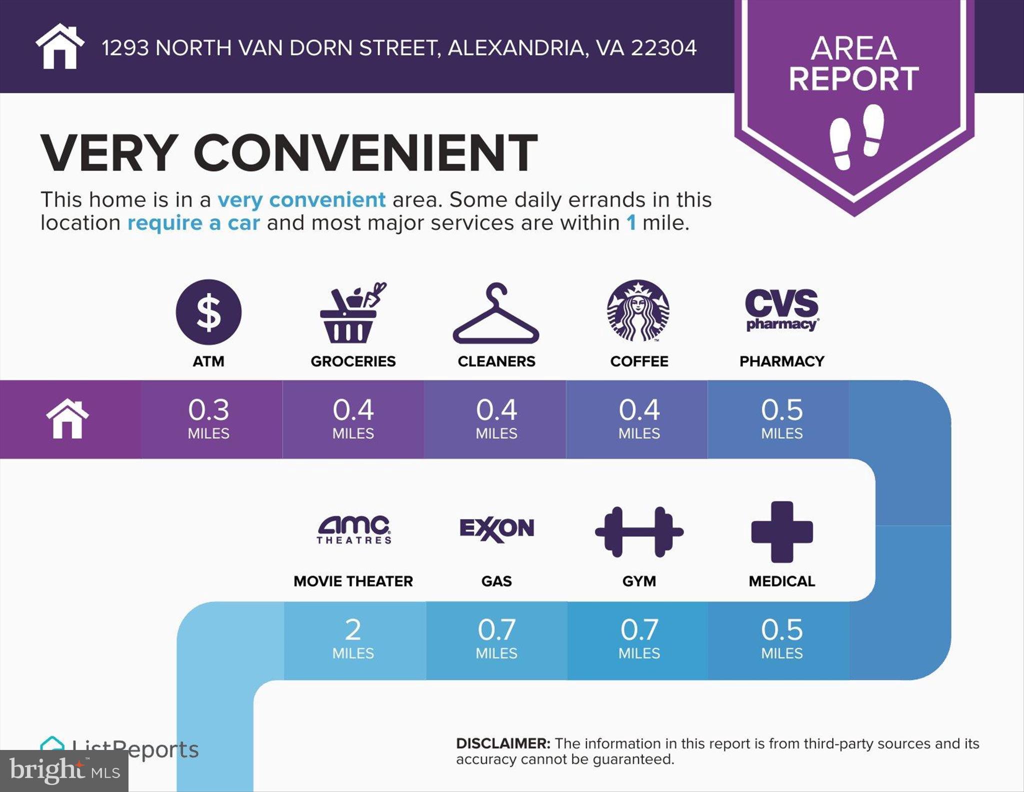 PARKSIDE AT ALEXANDRIA - Residential