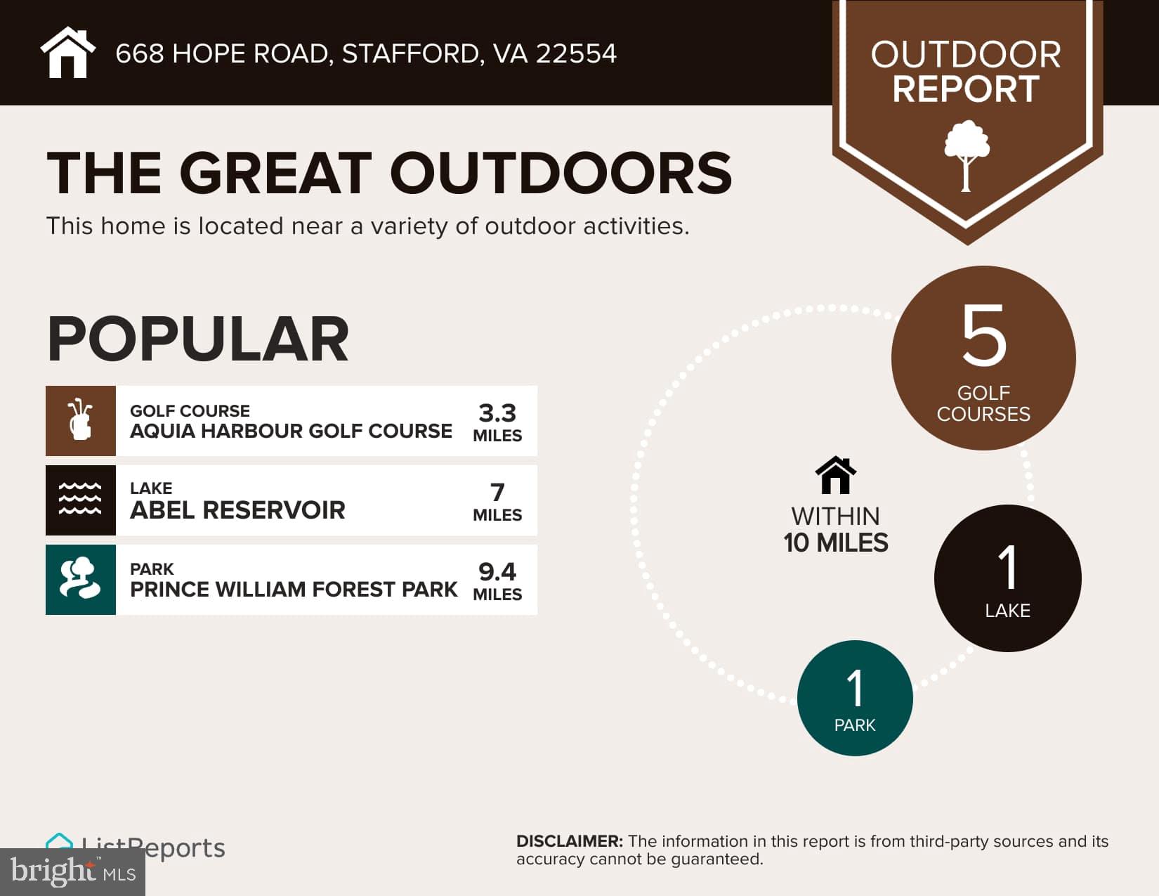 AQUIA CREEK - Residential