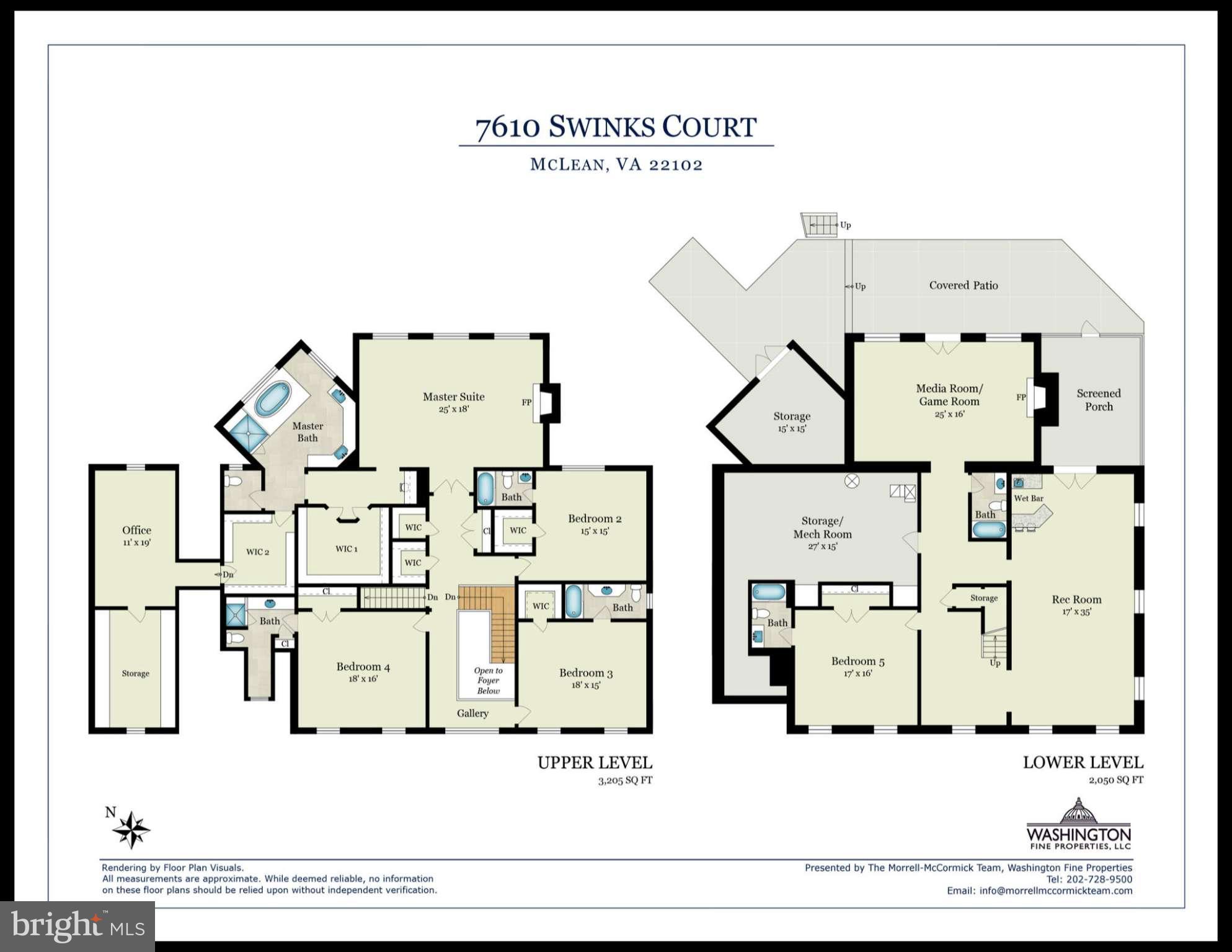 SWINKS MILL WOODS - Residential