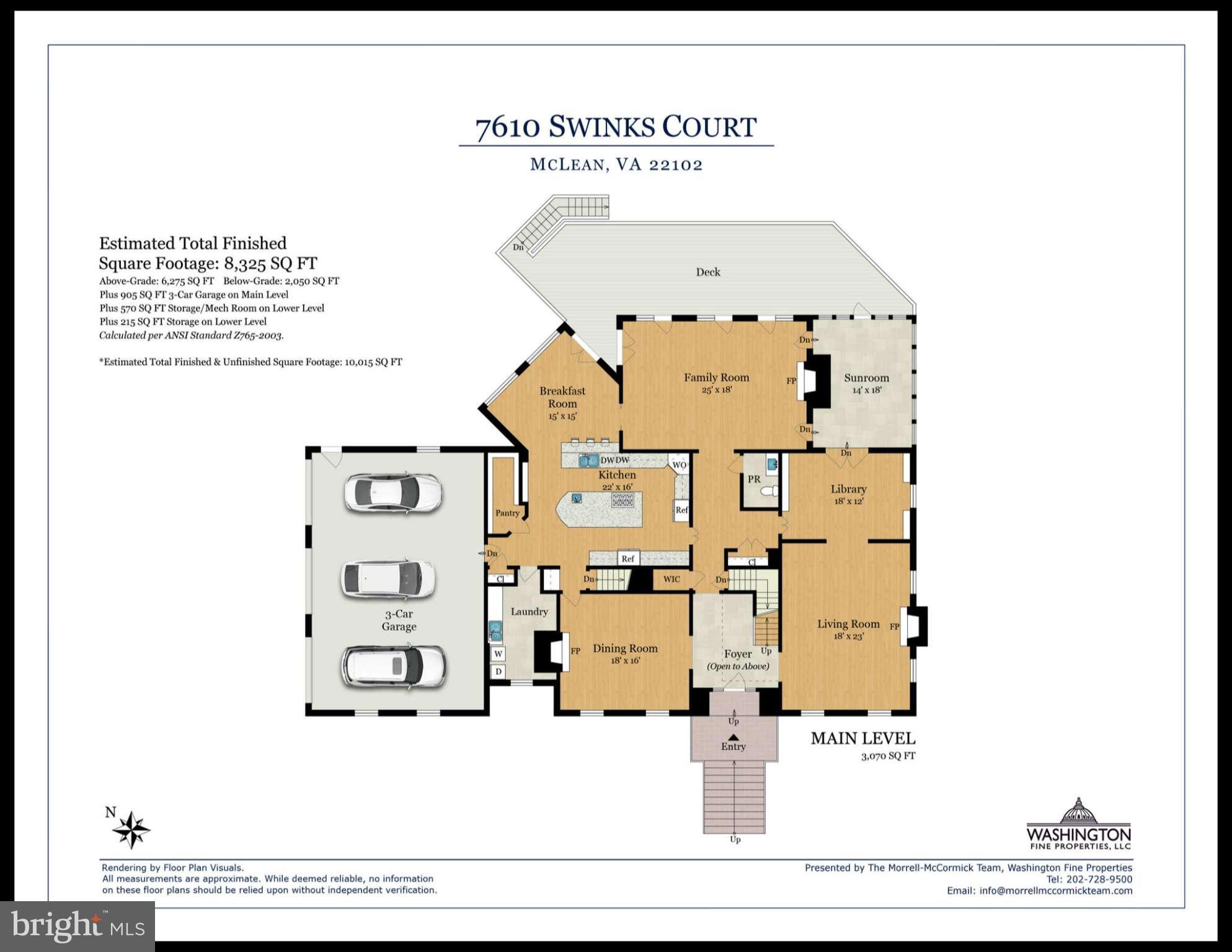 SWINKS MILL WOODS - Residential