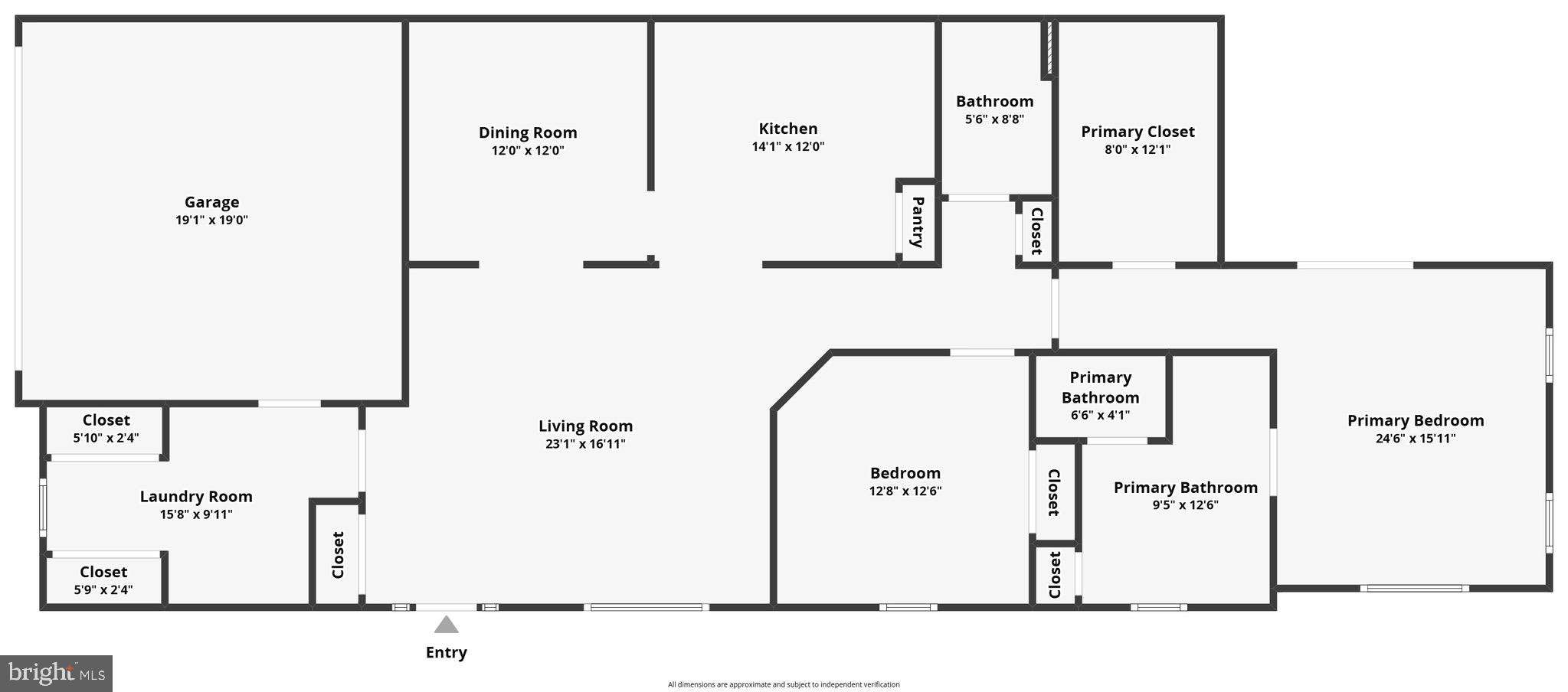 TURNBERRY EAST - Residential
