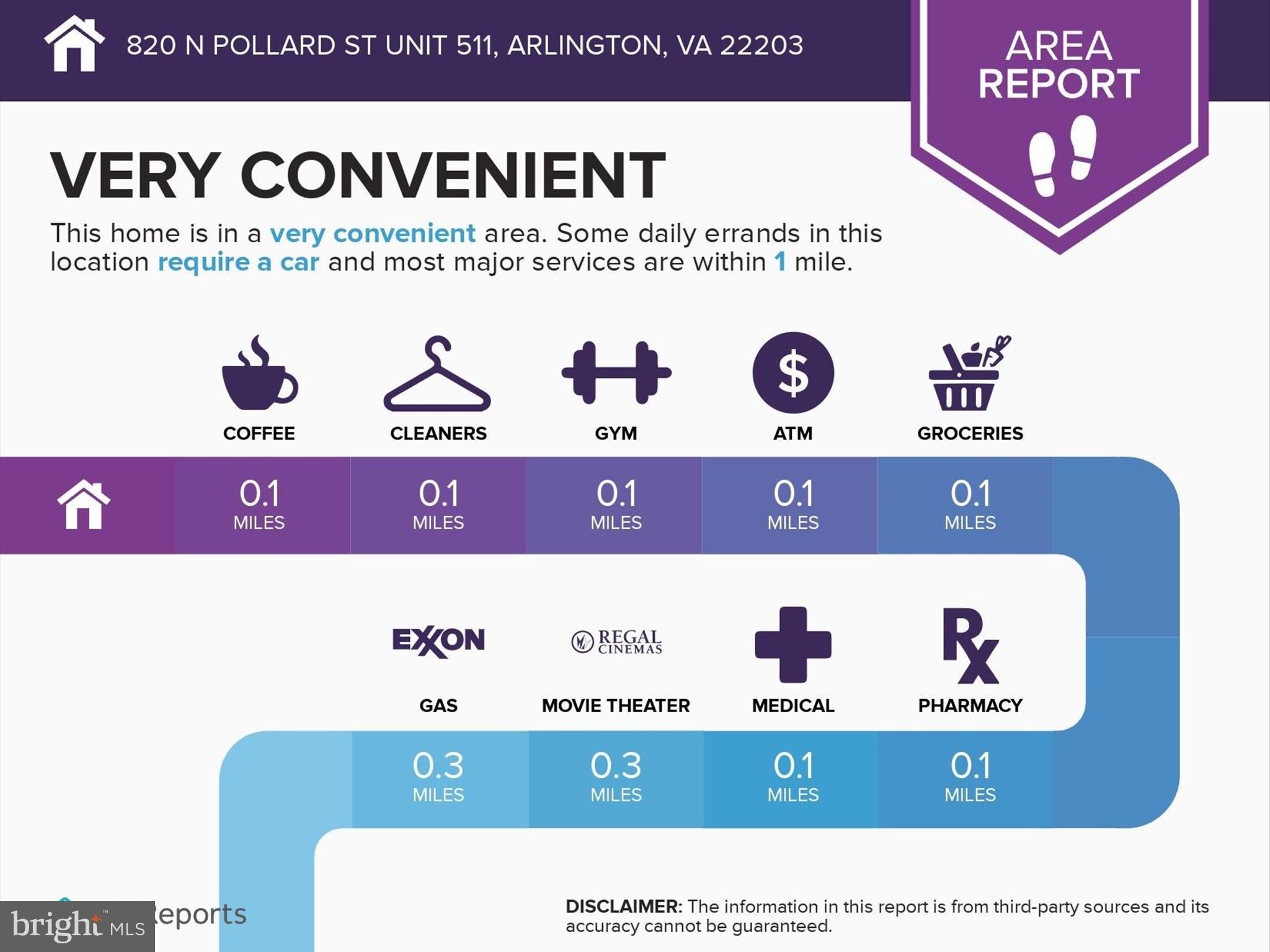 THE HAWTHORN CONDOMINIUM - Residential Lease