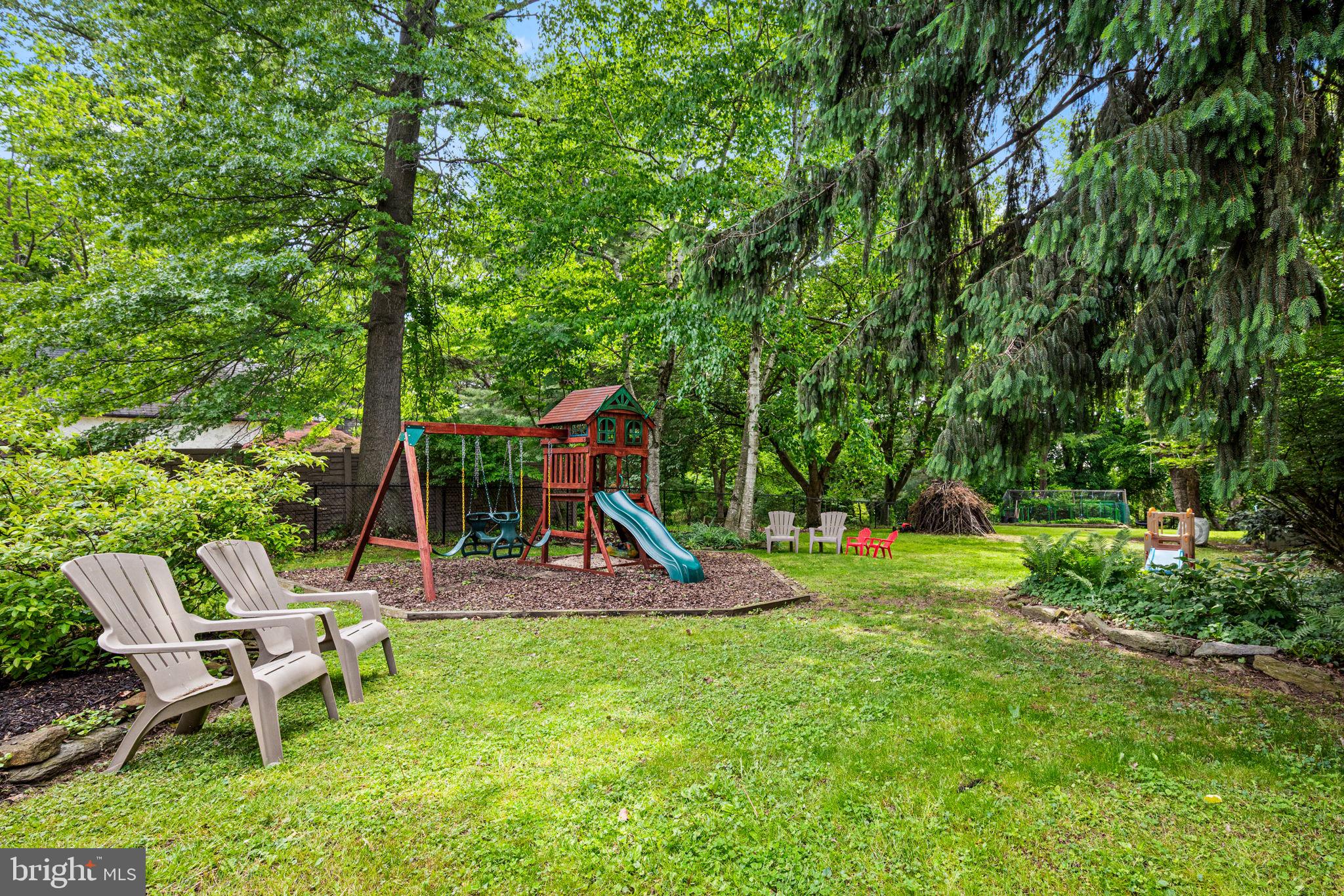 ROXBOROUGH - Residential