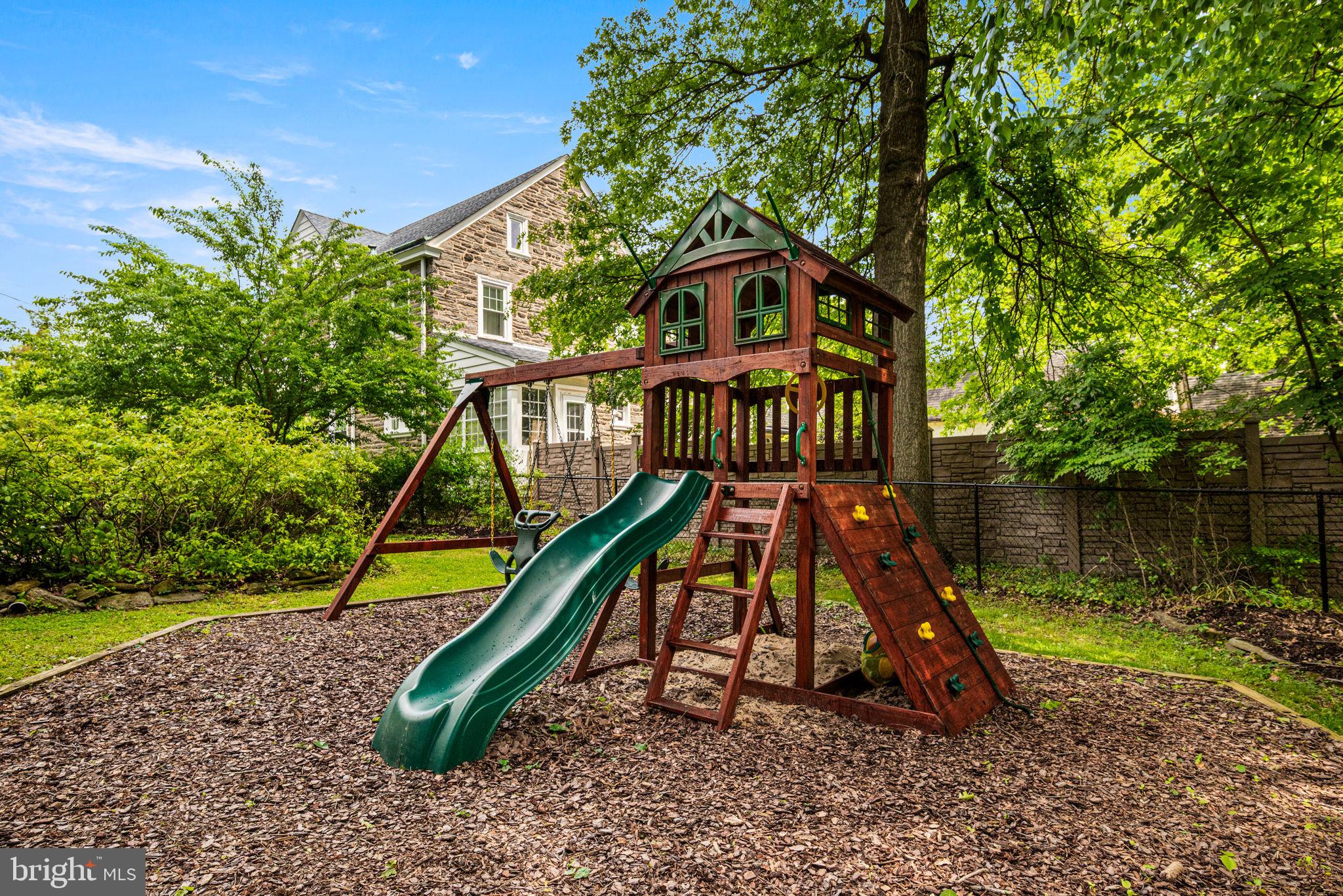ROXBOROUGH - Residential