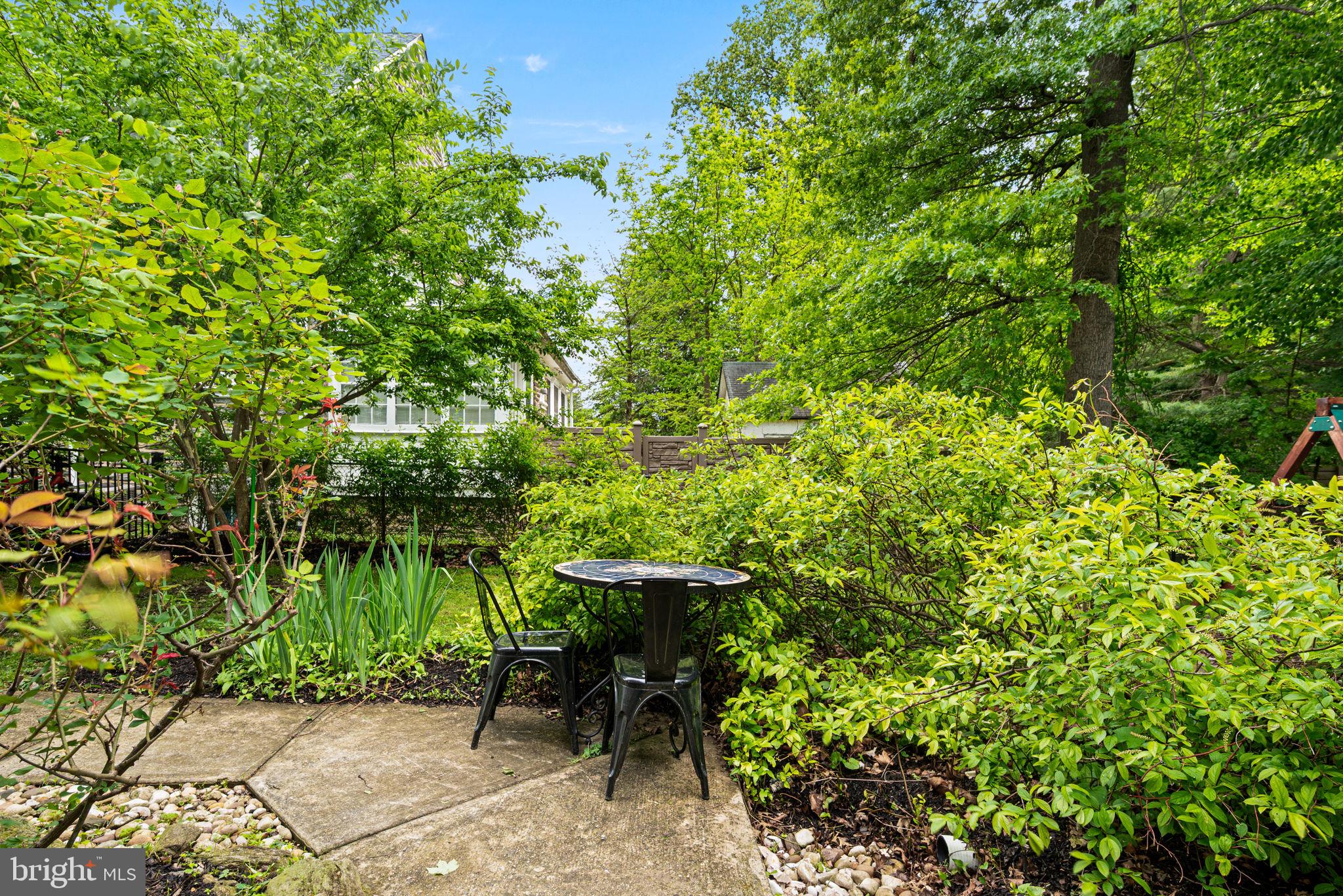 ROXBOROUGH - Residential