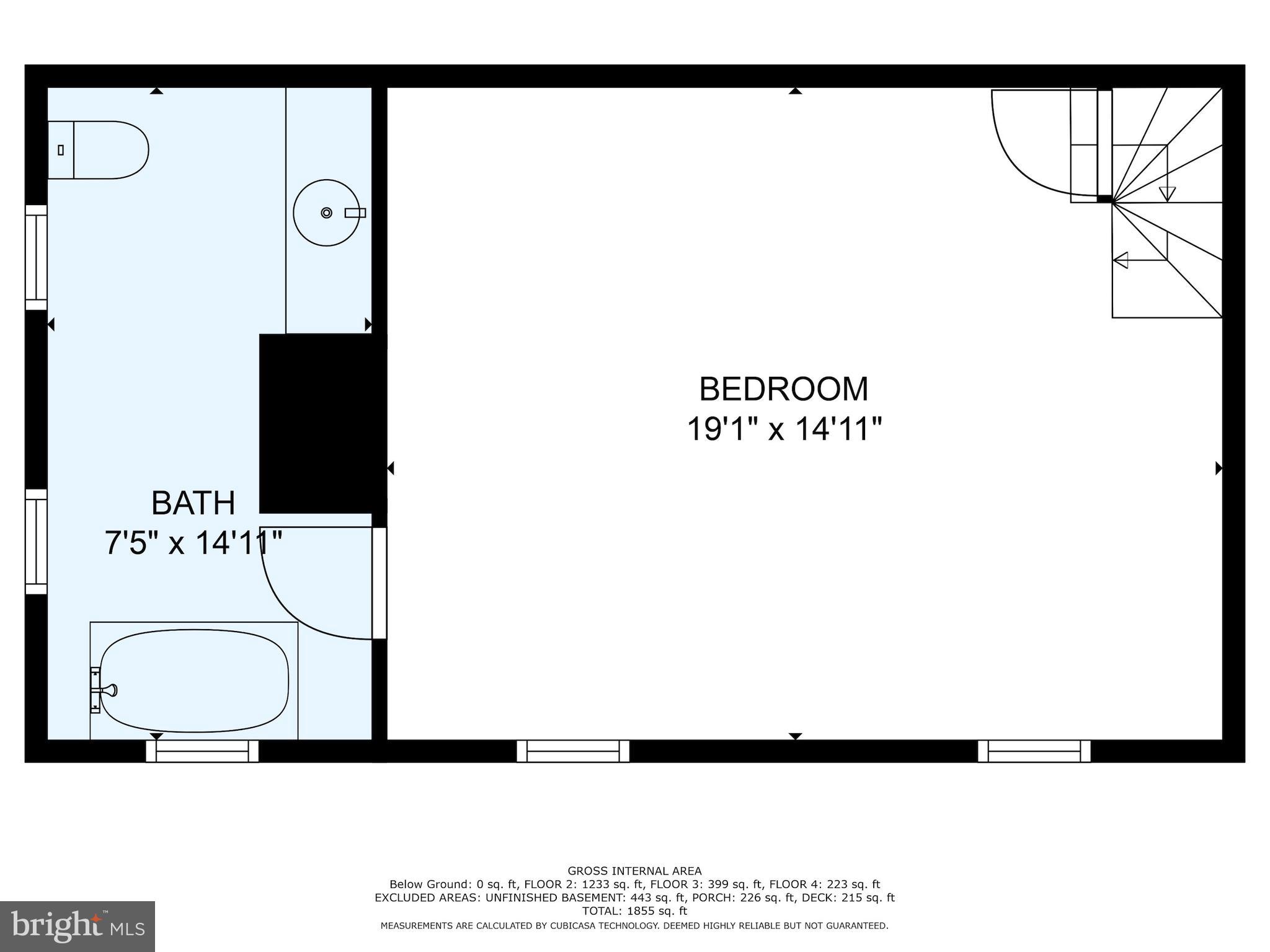 MANCHESTER ELECTION DISTRICT - Farm