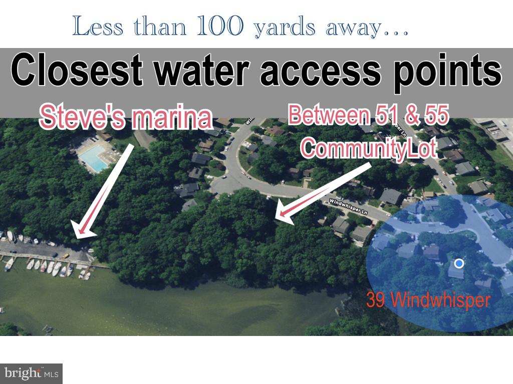 GEORGETOWN GROVE - Residential