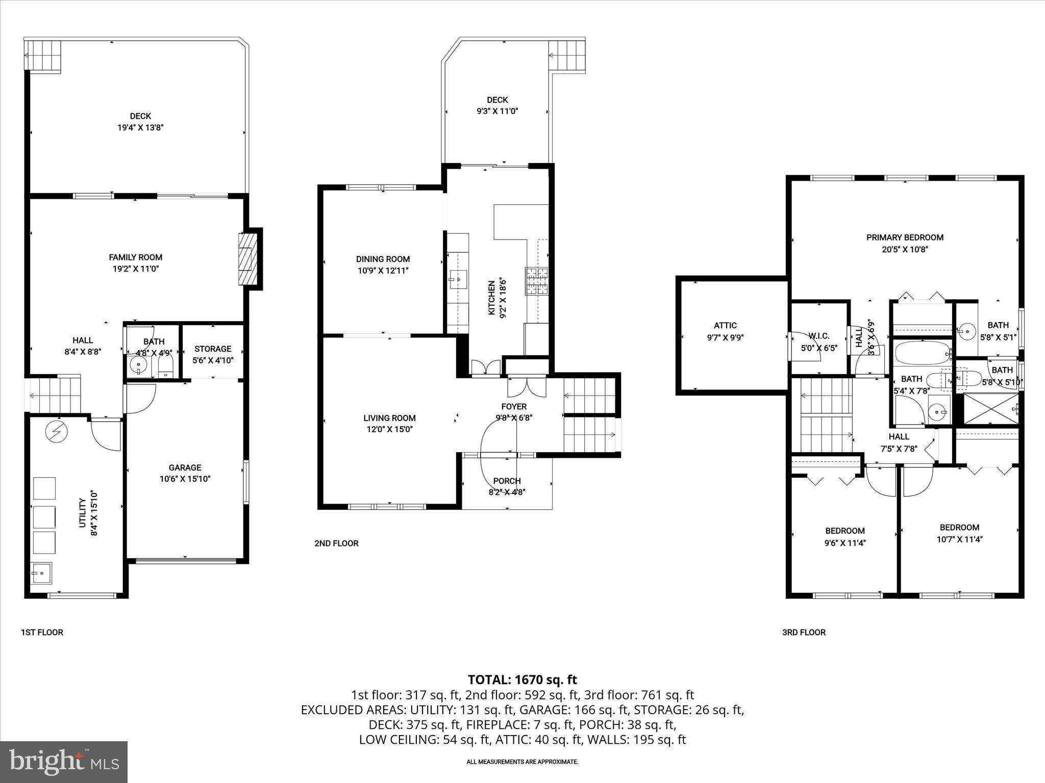 HUNT RIDGE - Residential