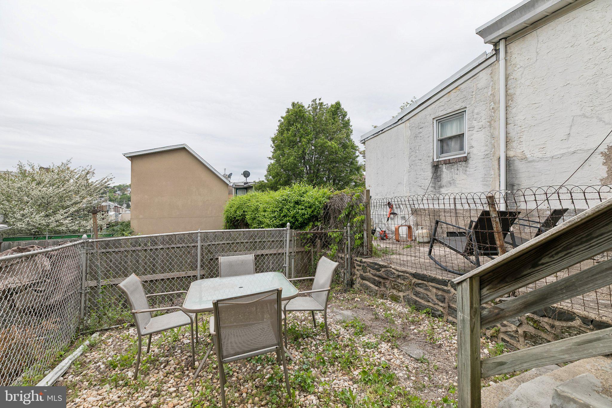 MANAYUNK - Residential