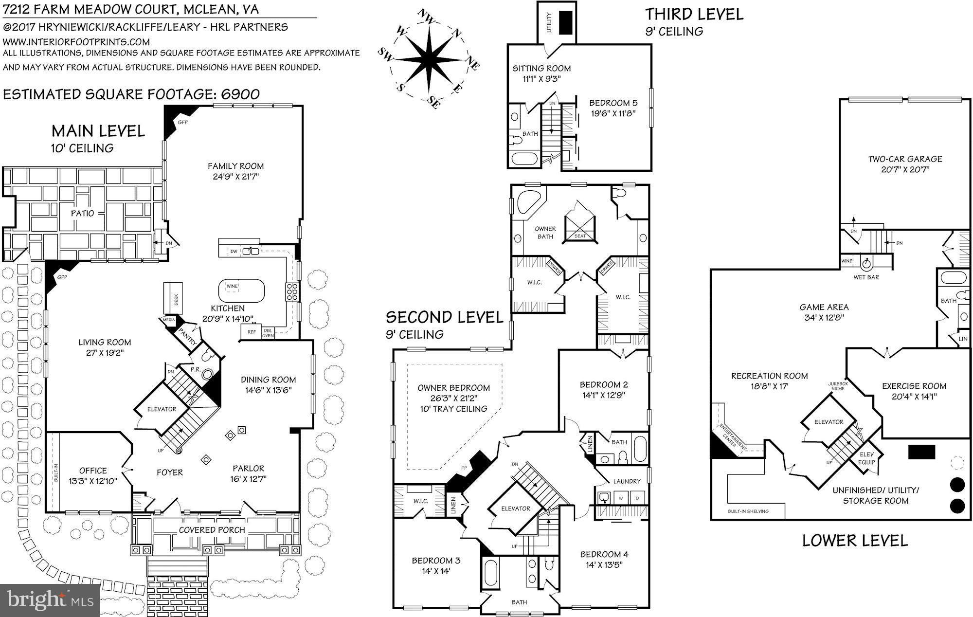 EVANS FARM - Residential