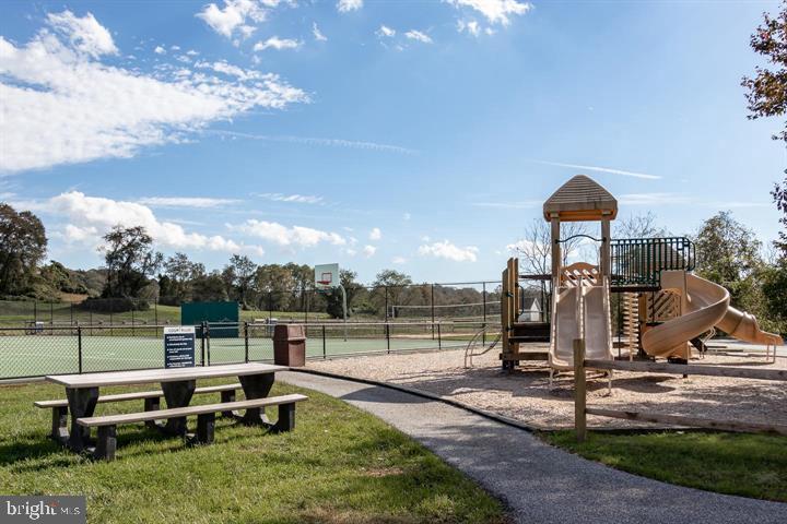 SOMERSET LAKE - Residential Lease