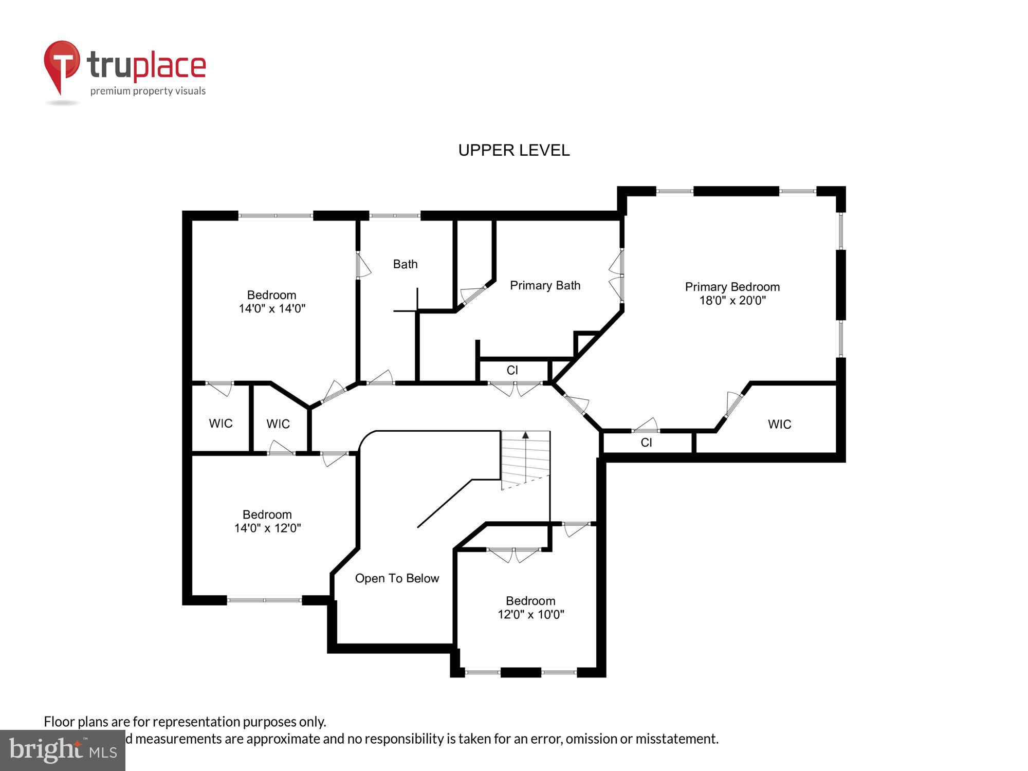 MIDDLEFORD - Residential