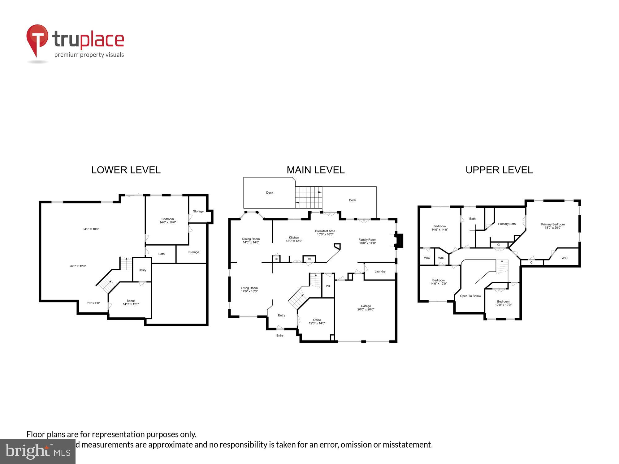 MIDDLEFORD - Residential