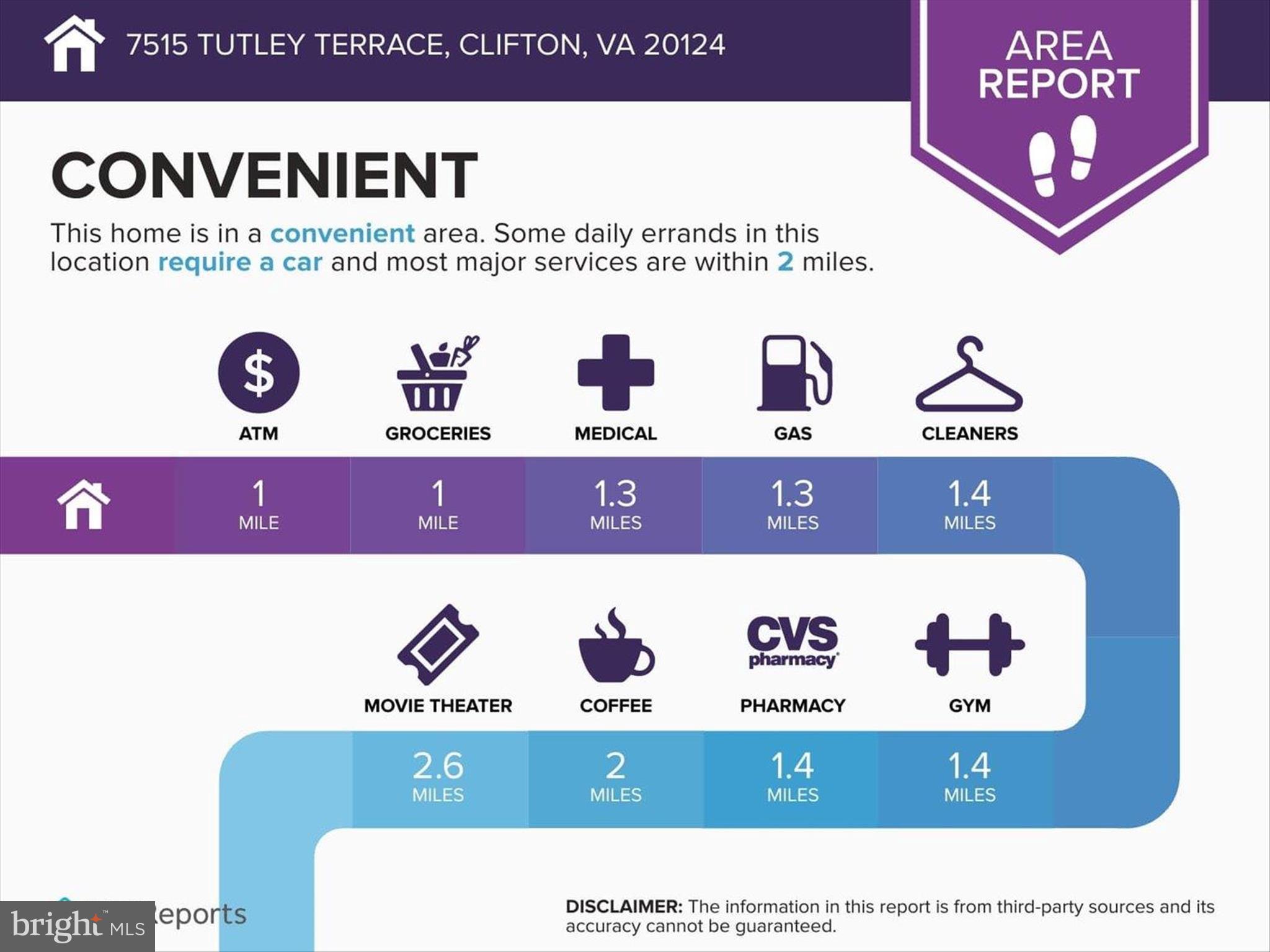BALMORAL GREENS - Residential
