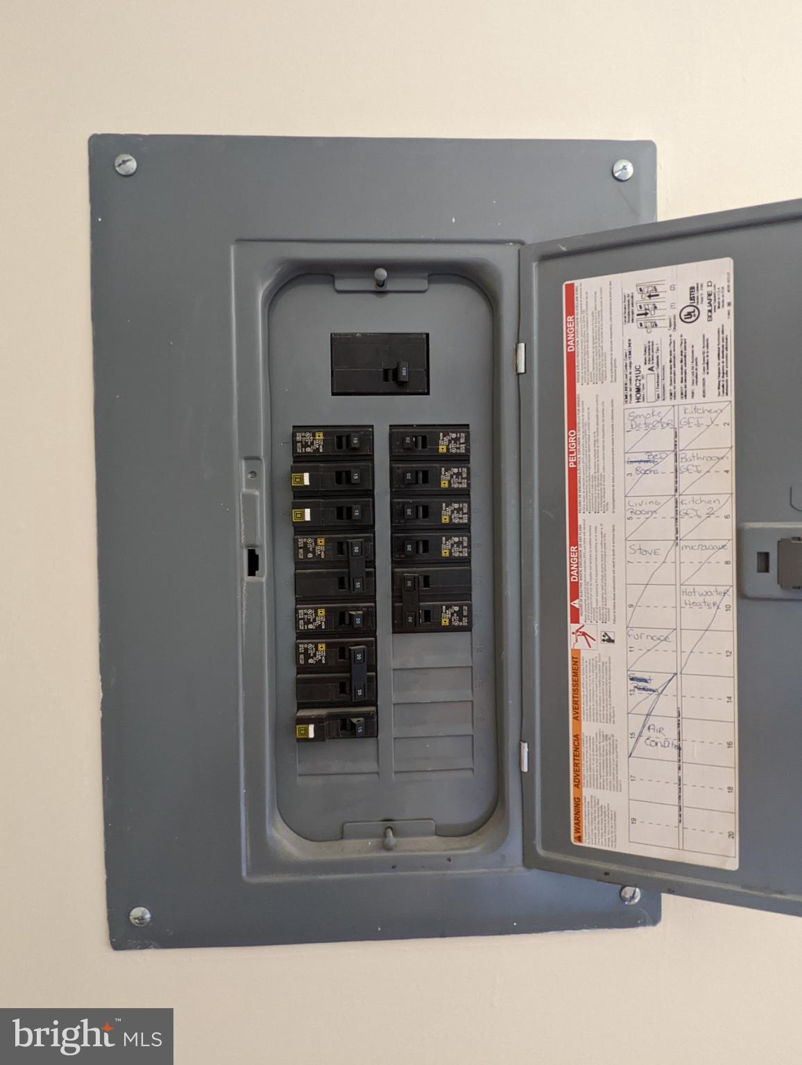 HIGHLANDTOWN - Residential Income