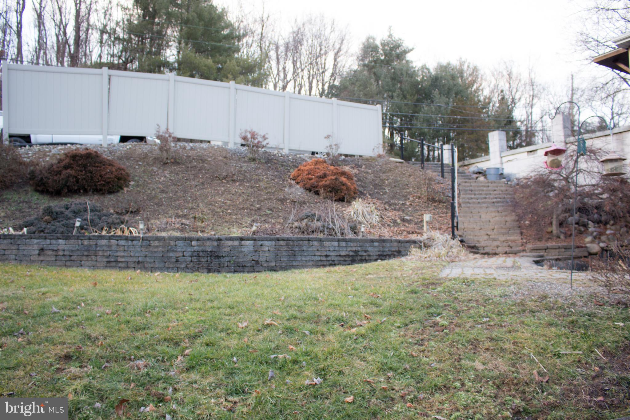 FAIRVIEW FARMS - Residential