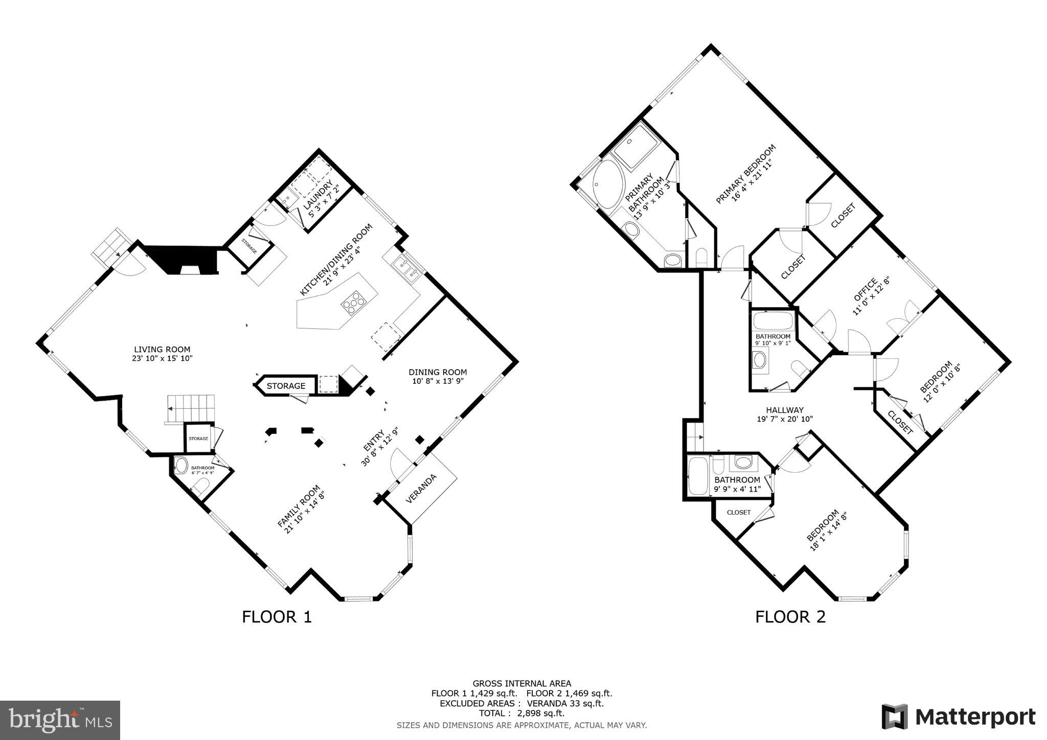 FARRCROFT - Residential