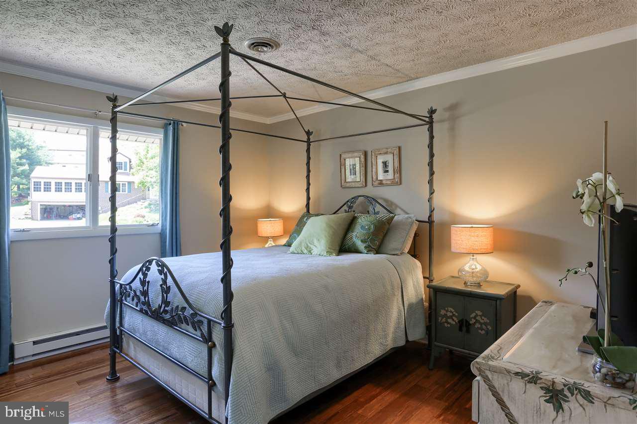 ALLENDALE - Residential