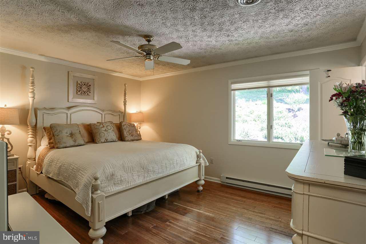 ALLENDALE - Residential