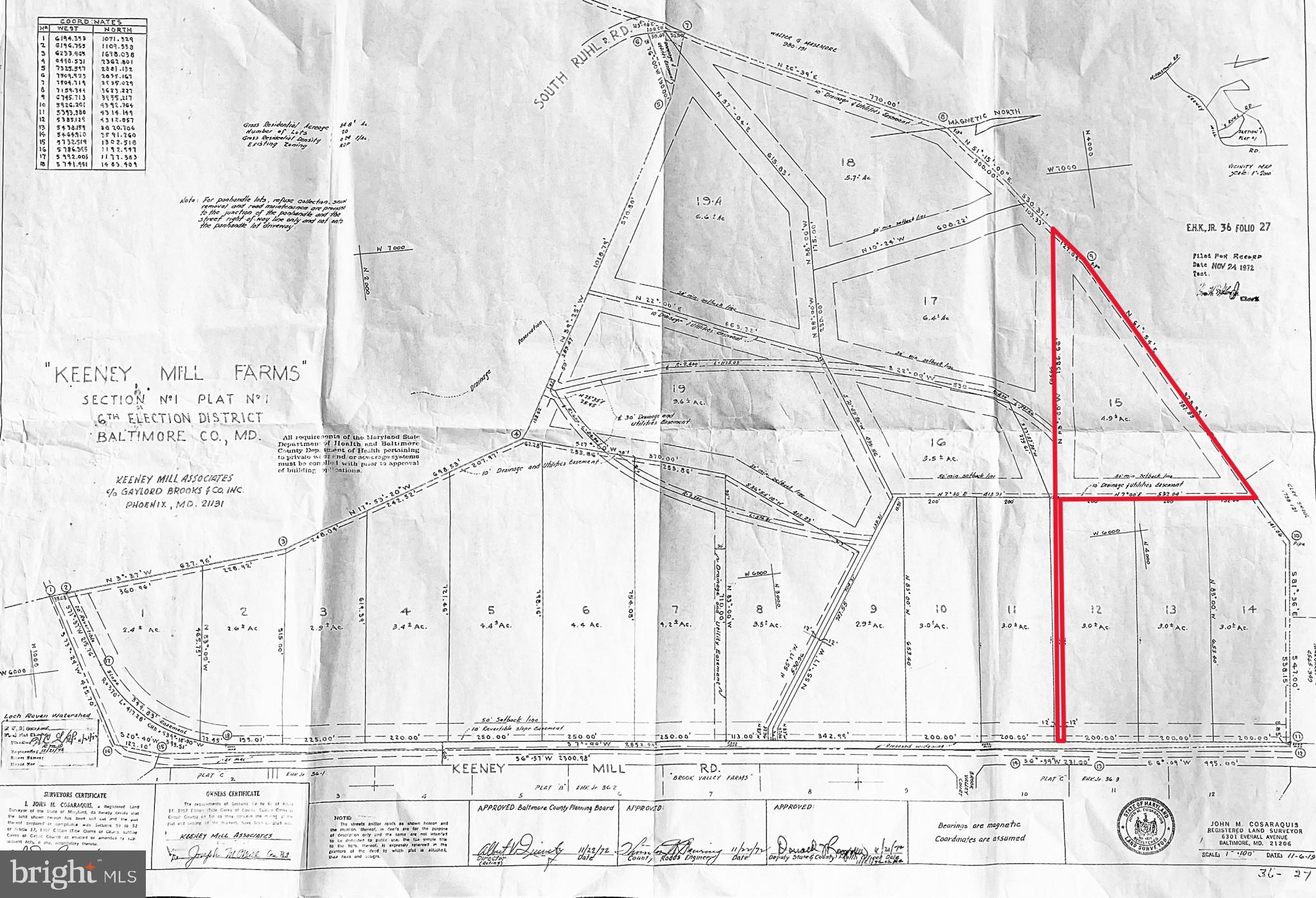 KEENEY MILL FARMS - Residential