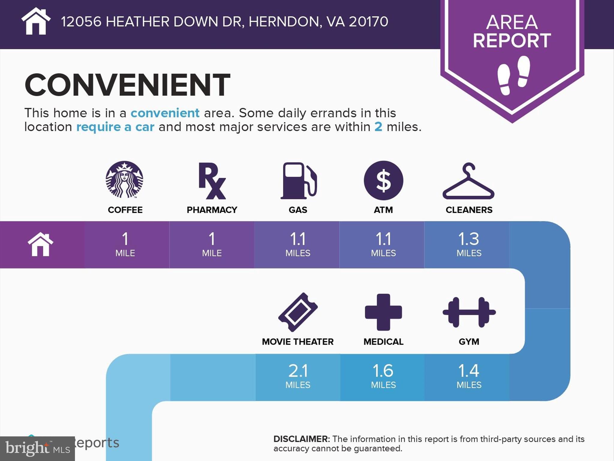 UNION MILL - Residential