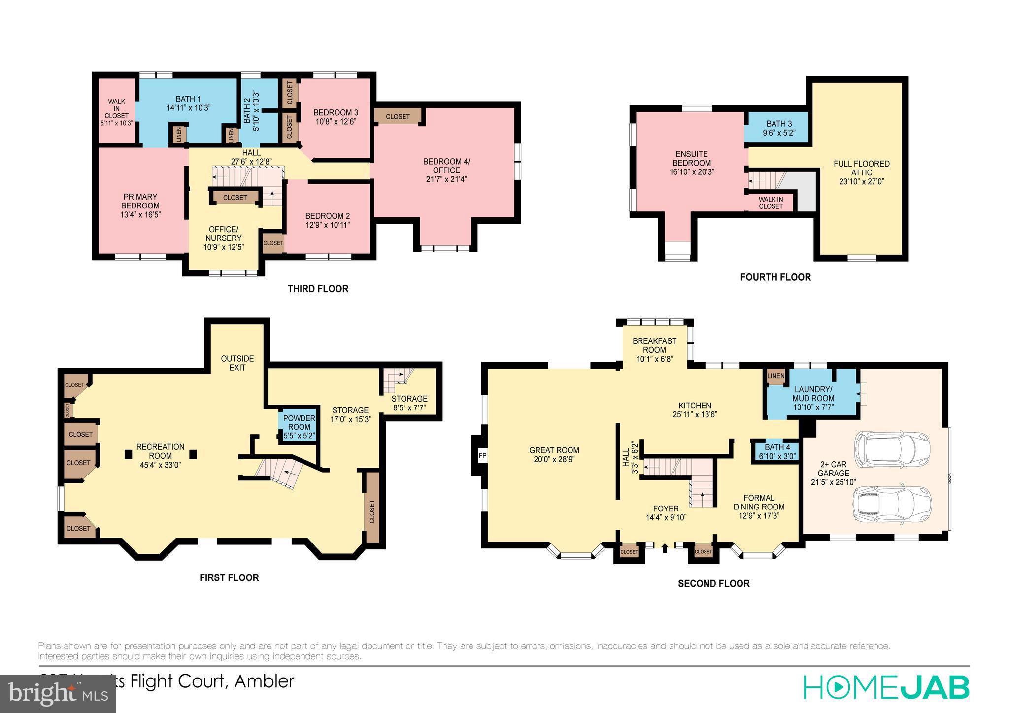 CHESTNUT CREEK - Residential