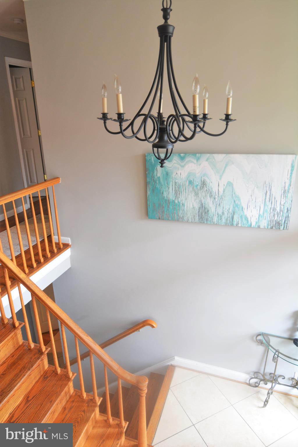 POTOMAC HILLS - Residential Lease