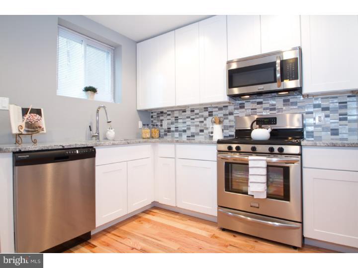 PASSYUNK SQUARE - Residential