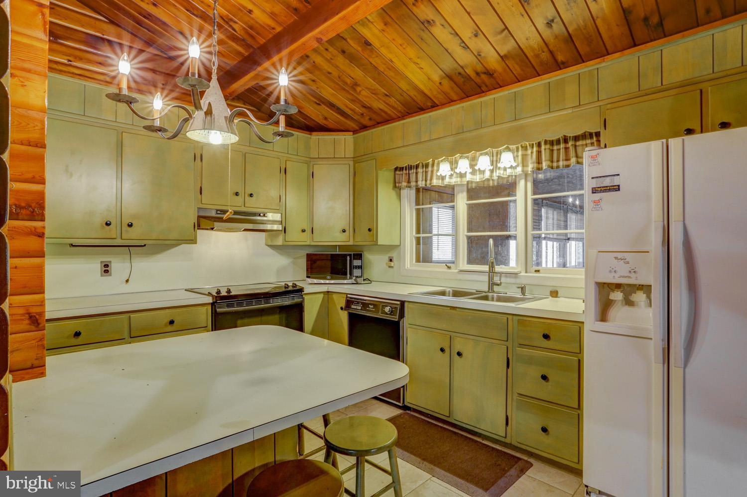 MARTIC TWP - Residential