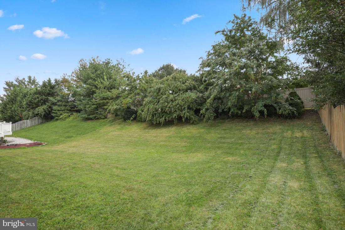 GLENSIDE FARMS - Residential