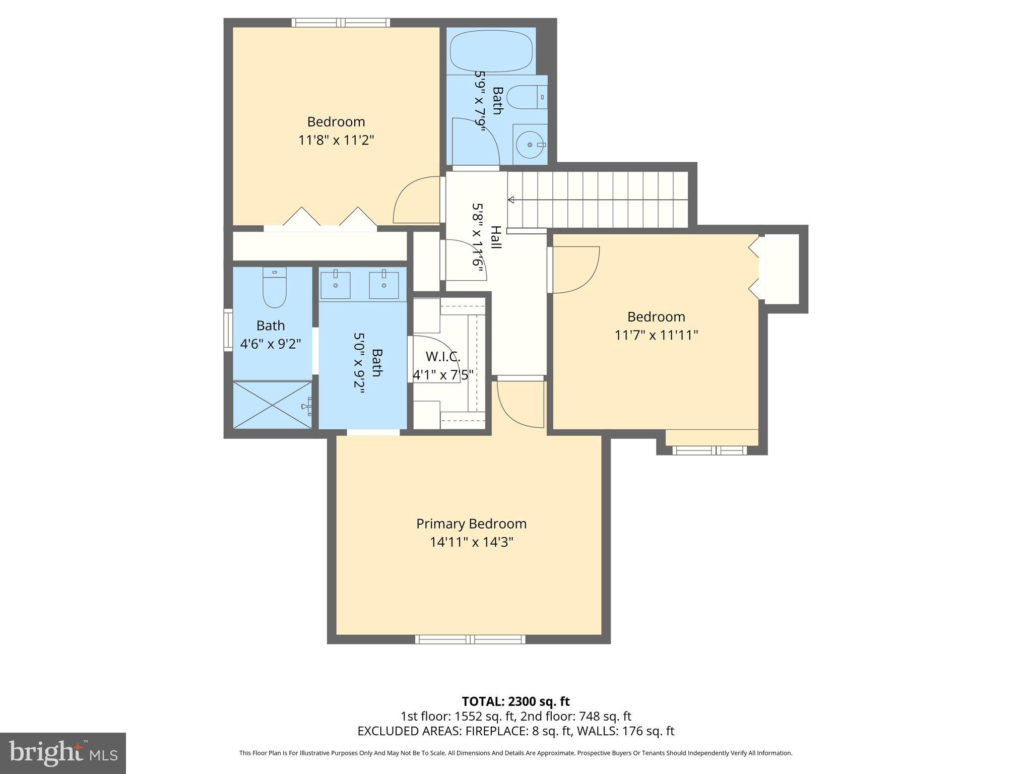 CANNONSHIRE - Residential