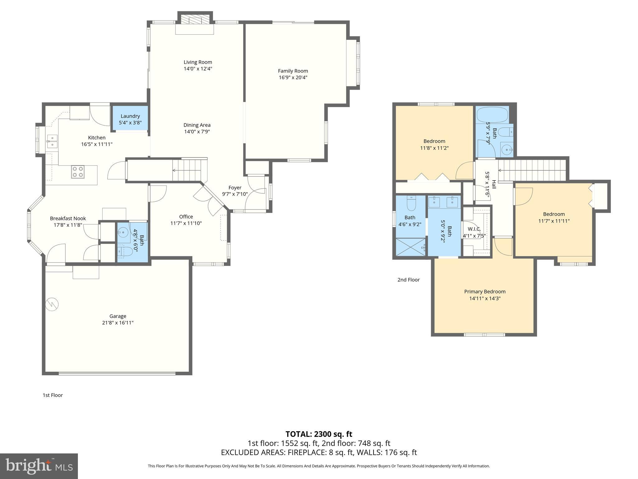 CANNONSHIRE - Residential