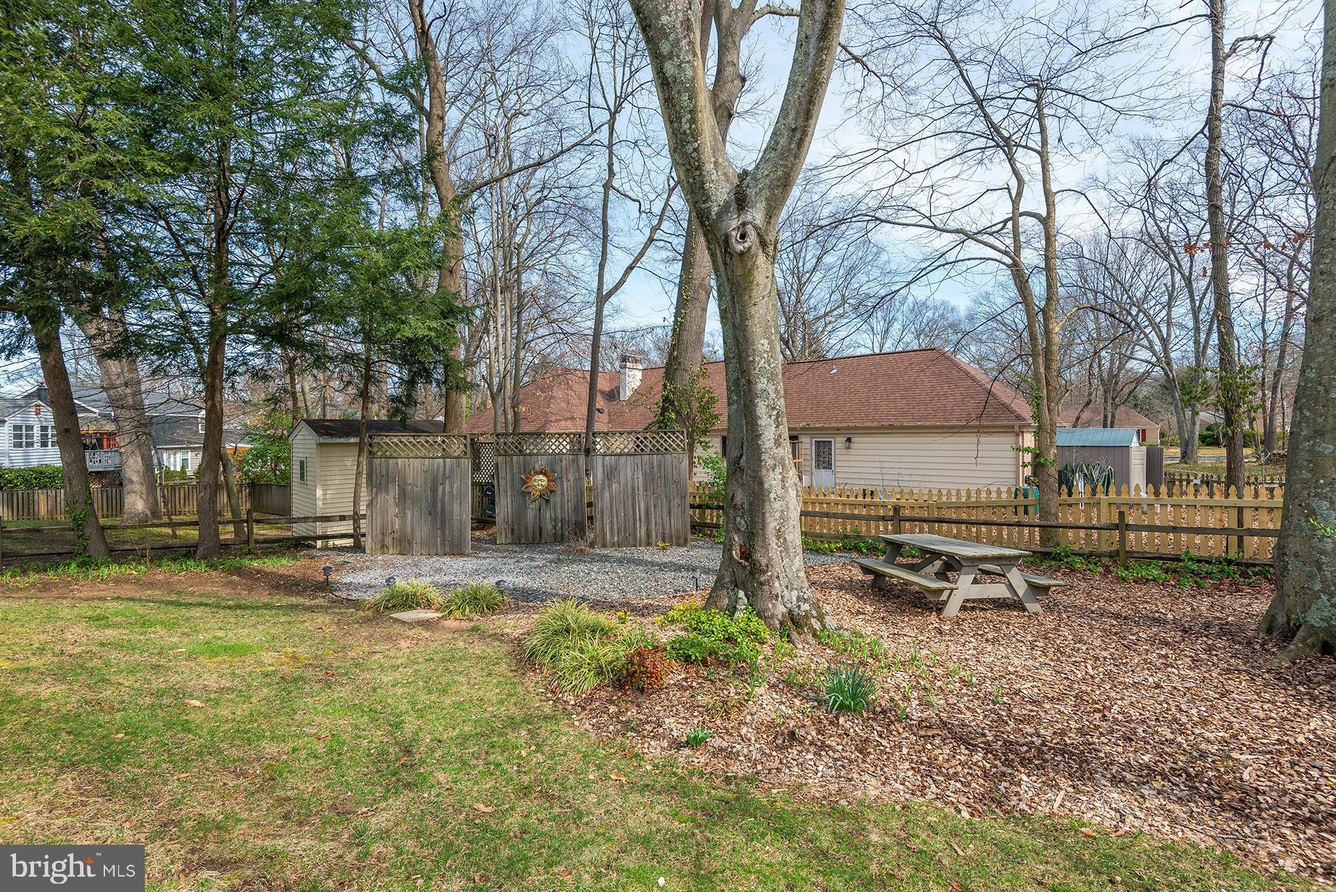 CROFTON - Residential