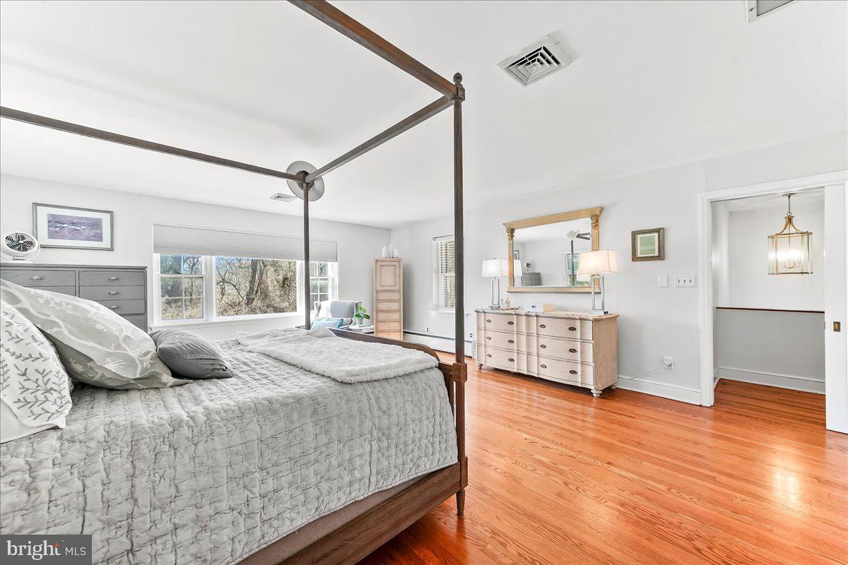 WESTOVER HILLS - Residential