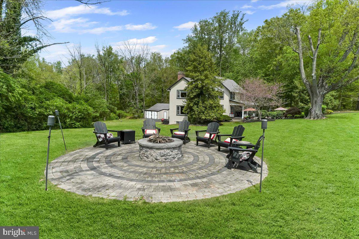 WESTOVER HILLS - Residential