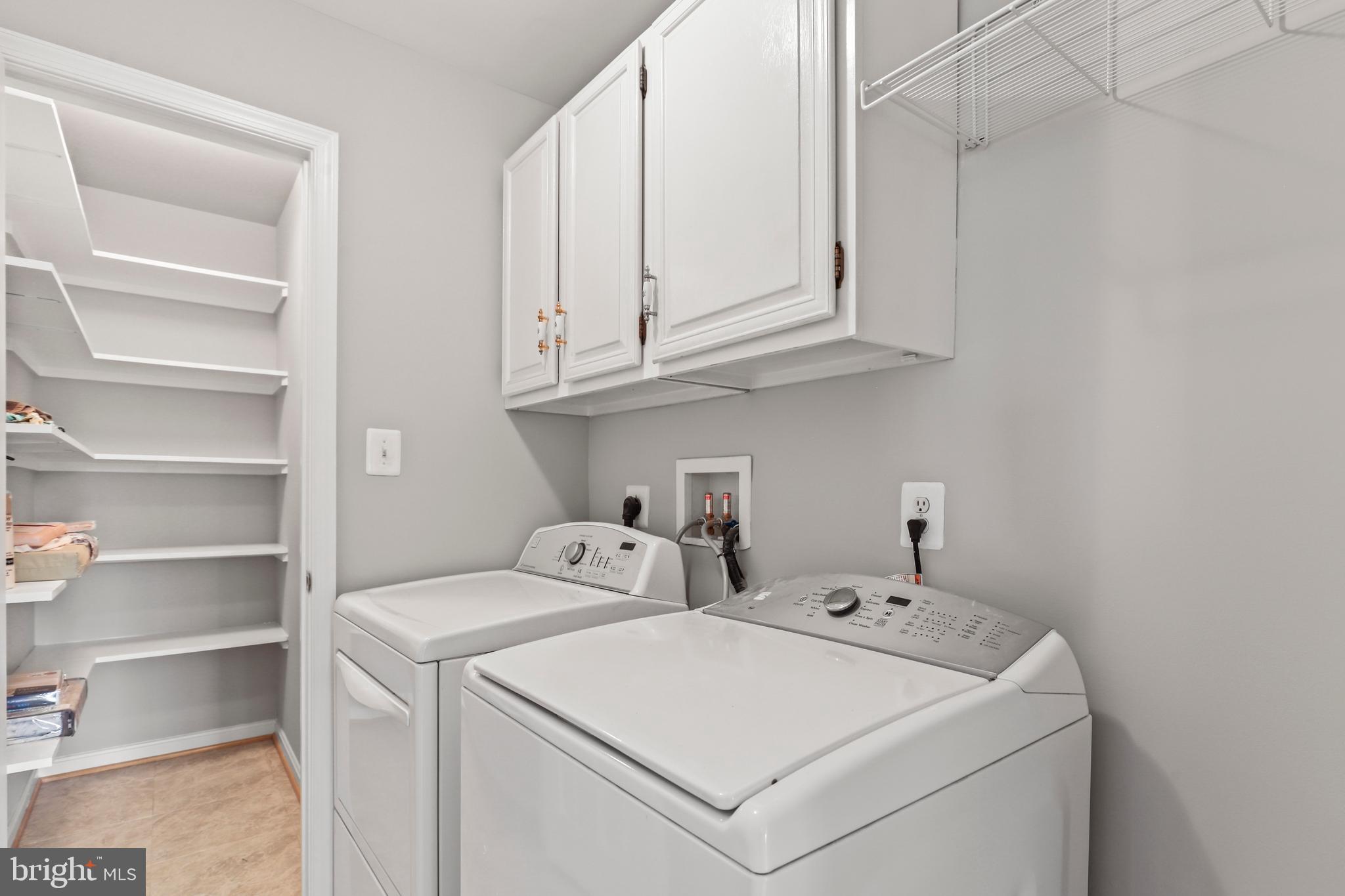 GREAT FALLS FOREST - Residential