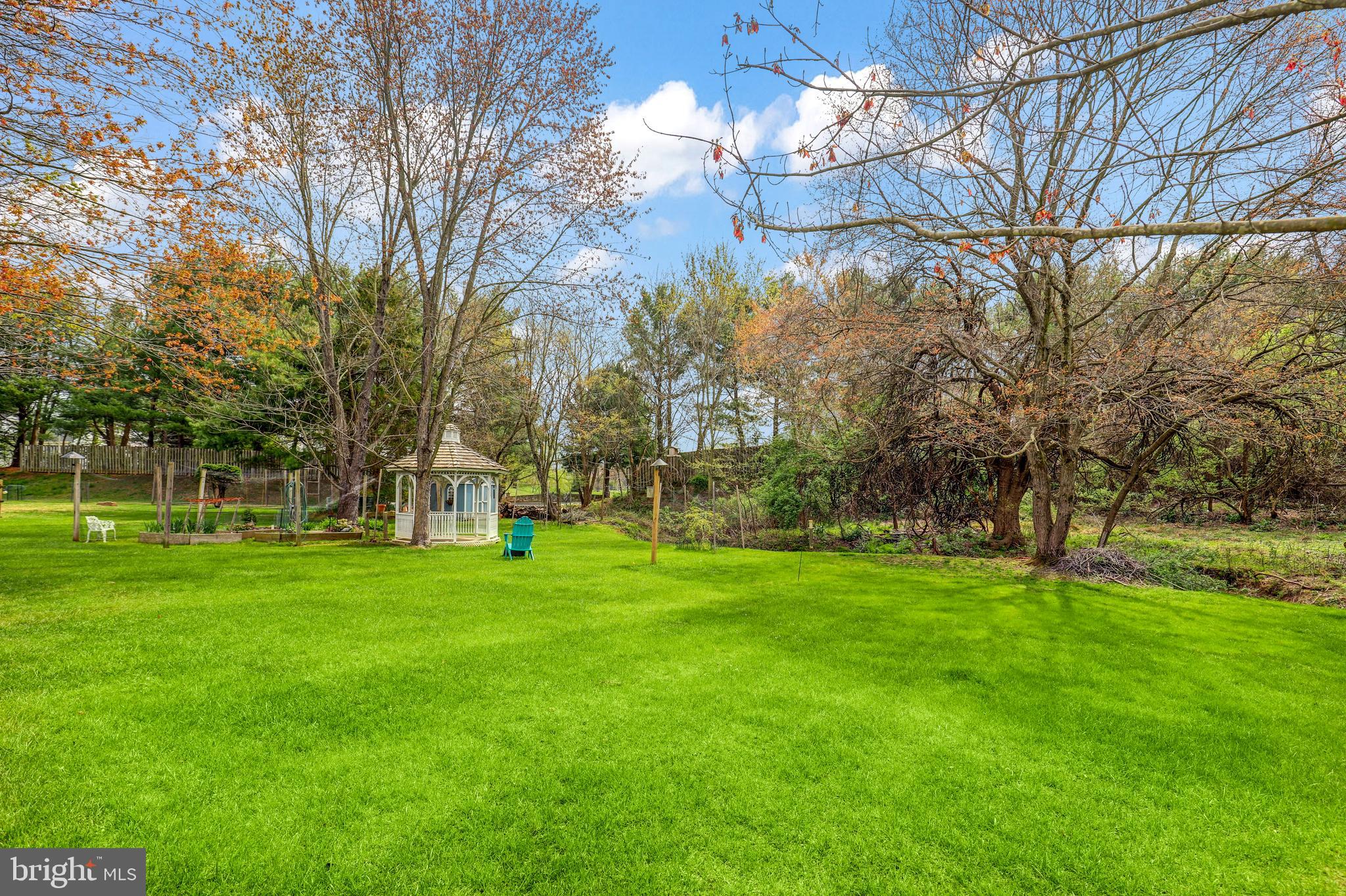 GREAT FALLS FOREST - Residential