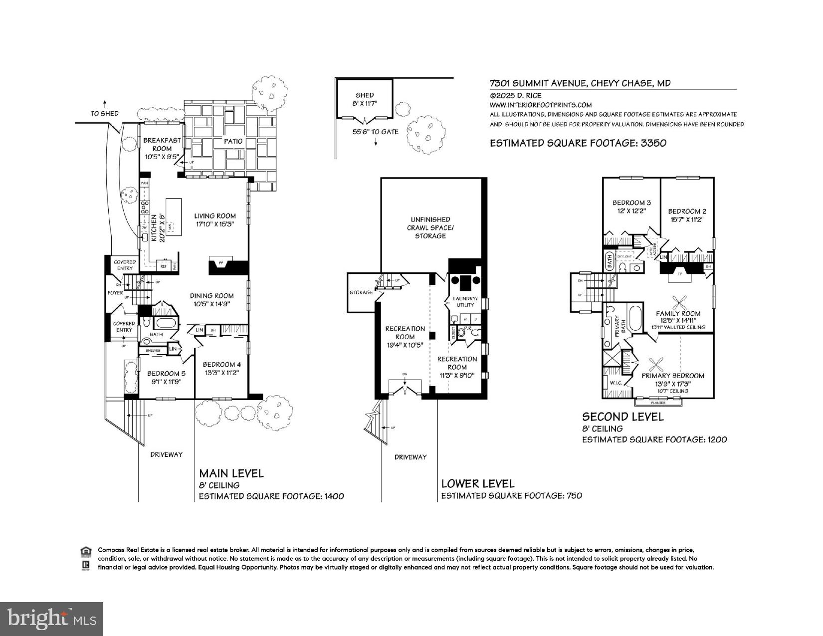 MARTINS ADDITION - Residential