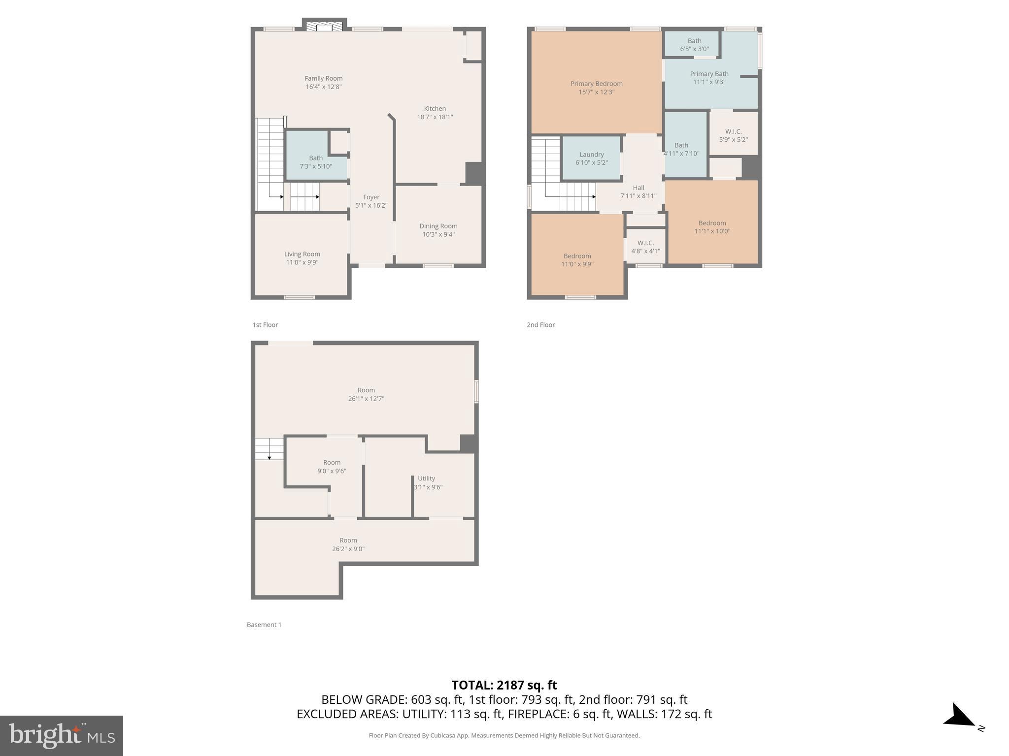 PENDLETON - Residential