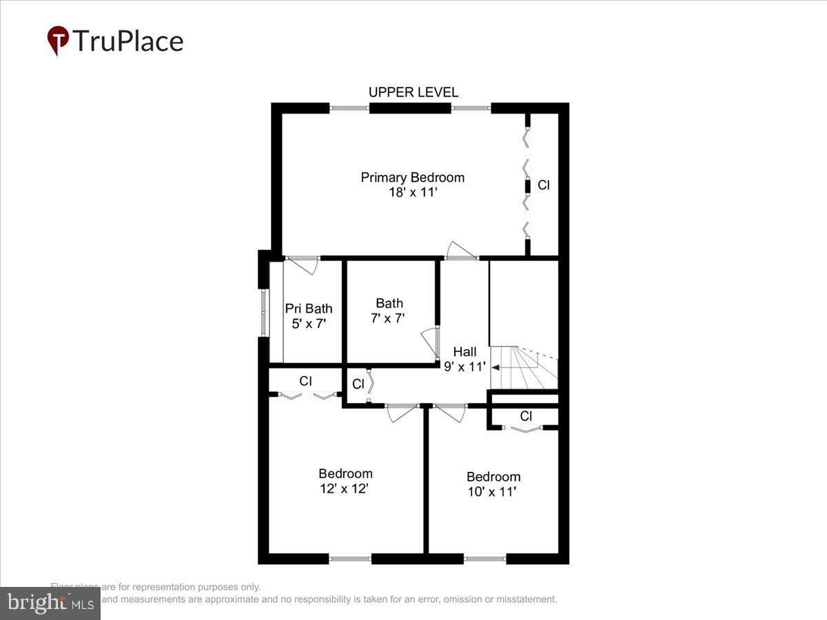 BROOKVILLE KNOLLS - Residential