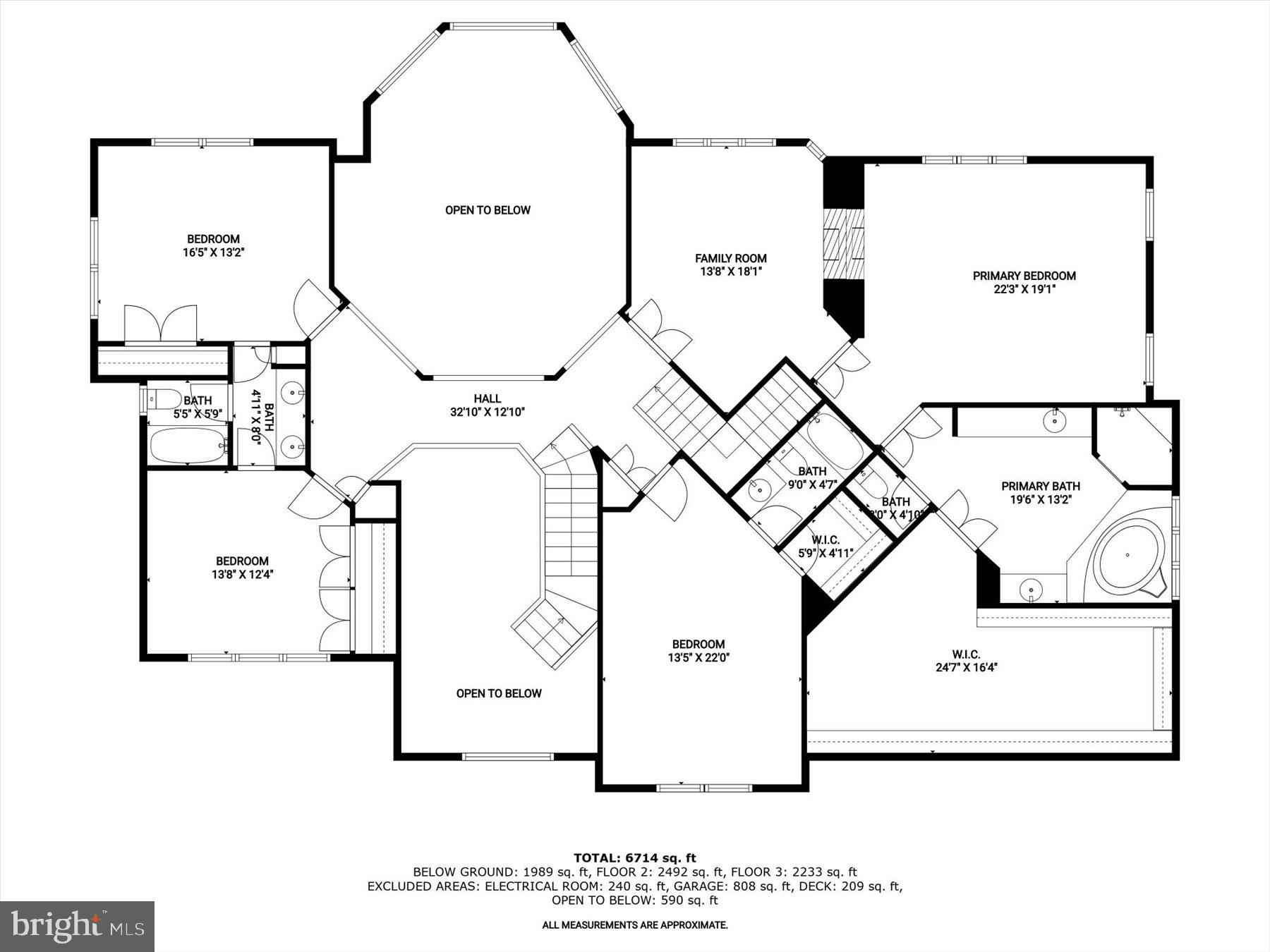 COUNTRY CLUB - Residential