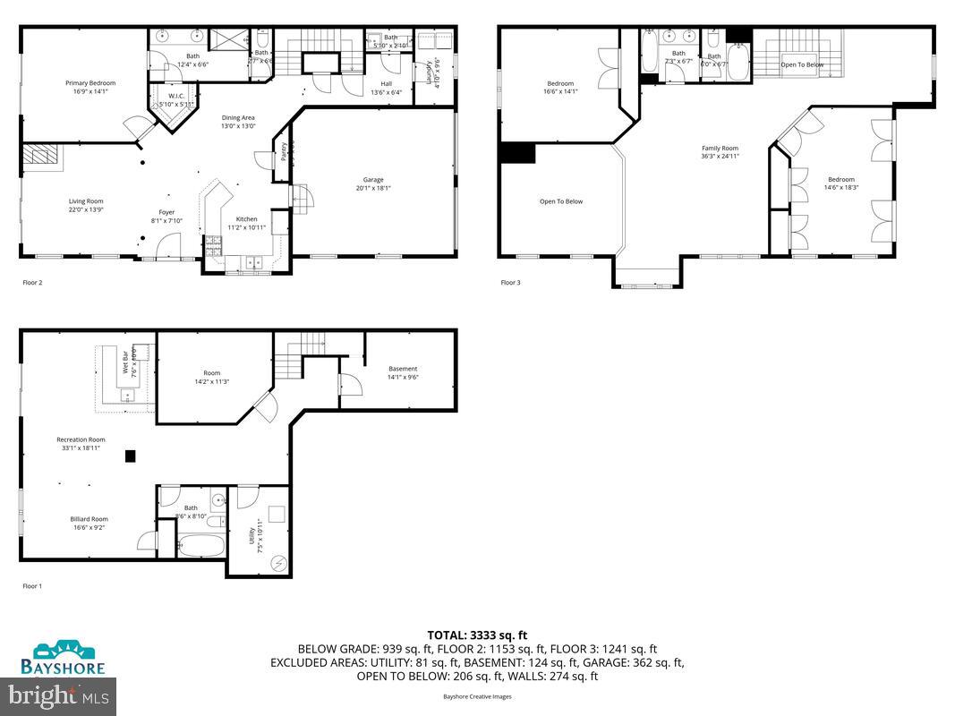 SNOWDEN OVERLOOK - Residential