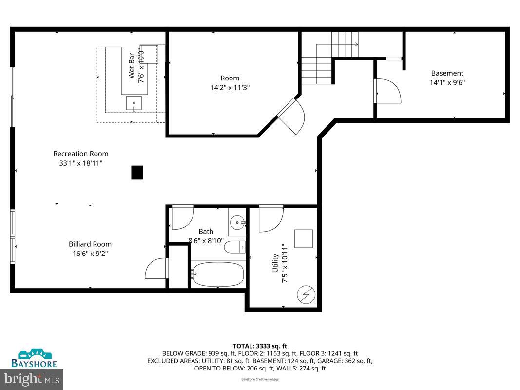 SNOWDEN OVERLOOK - Residential