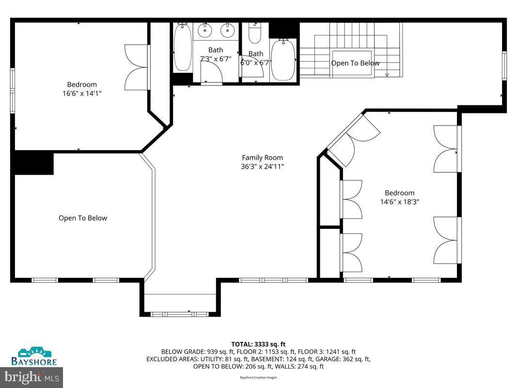 SNOWDEN OVERLOOK - Residential