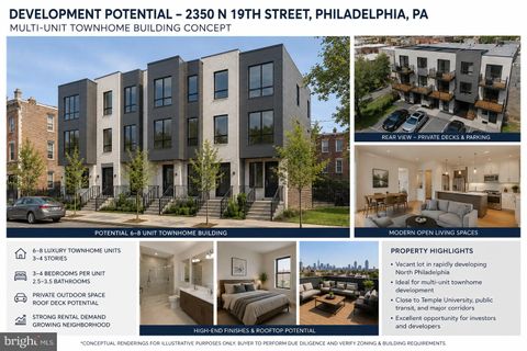 Vacant Land For Sale - 2350 N 19th Street<br/> Philadelphia County, PHILADELPHIA, PA 19132